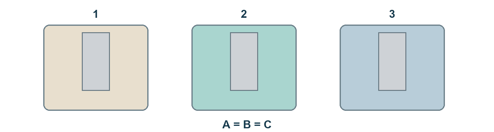 Illustrative matched comparison of reference backfill, mineral blend without active additive, and complete candidate blend